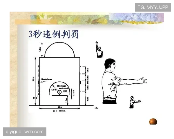 篮球比赛中 24 秒违例规则深度解析进攻时间计算与判罚依据
