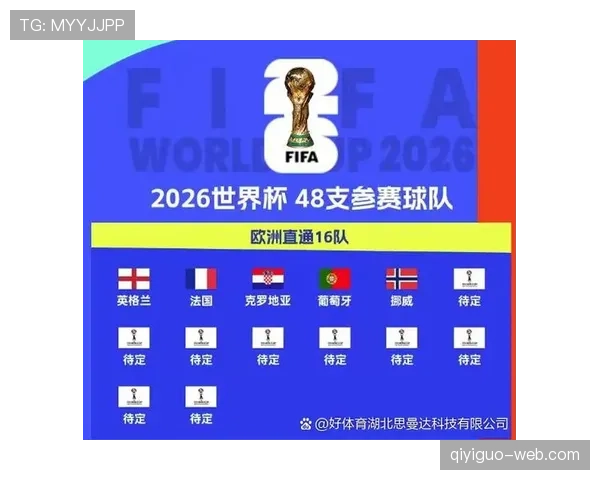 2026世界杯小组同分排名规则如何判定 2026世界杯小组同分排名规则如何判定